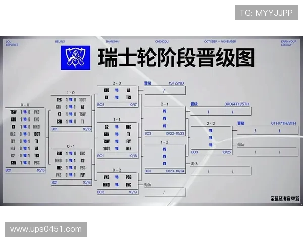 CFO与FNC在企业管理中的角色对比与协同效应分析